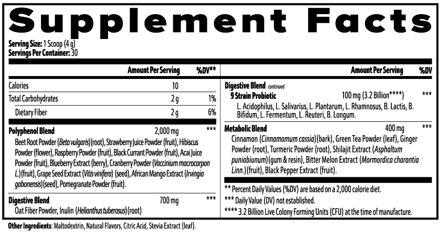 Ultra Antioxidant Reds
