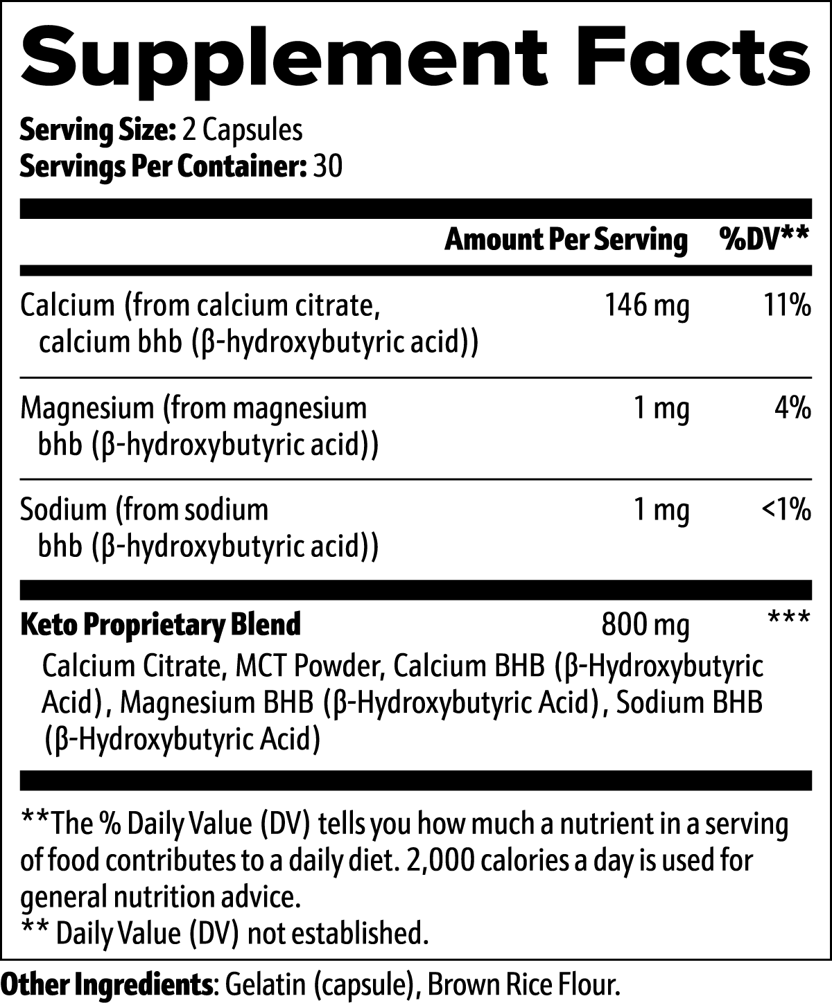 Keto Transition Support