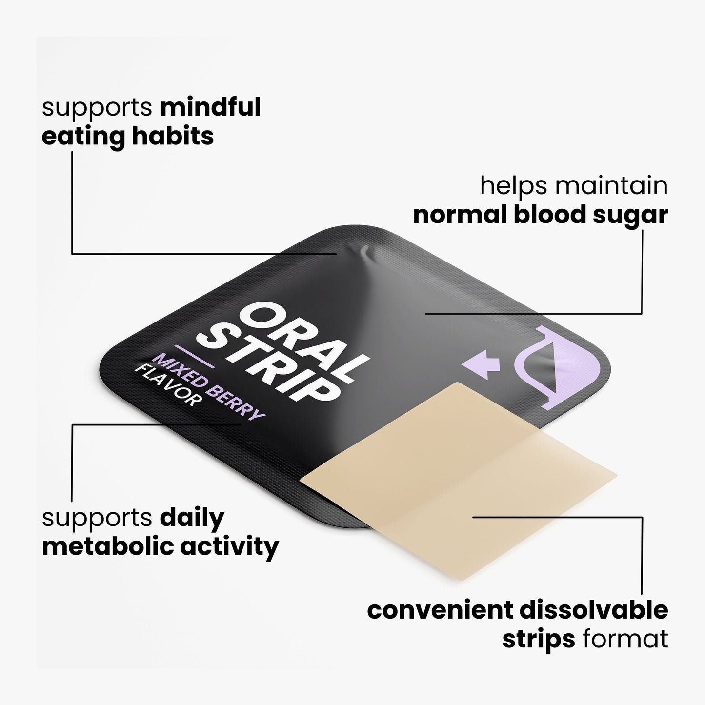Appetite Balance & Weight Support Strips