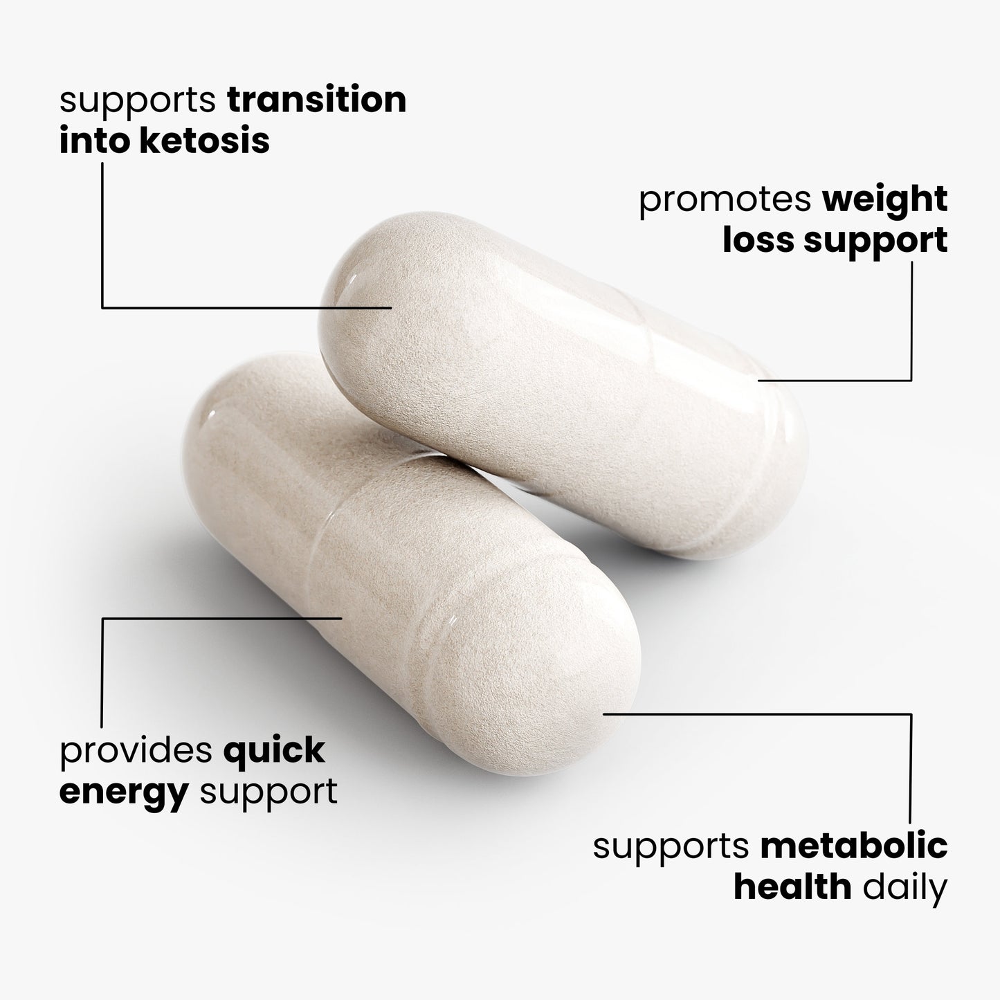 Keto Transition Support