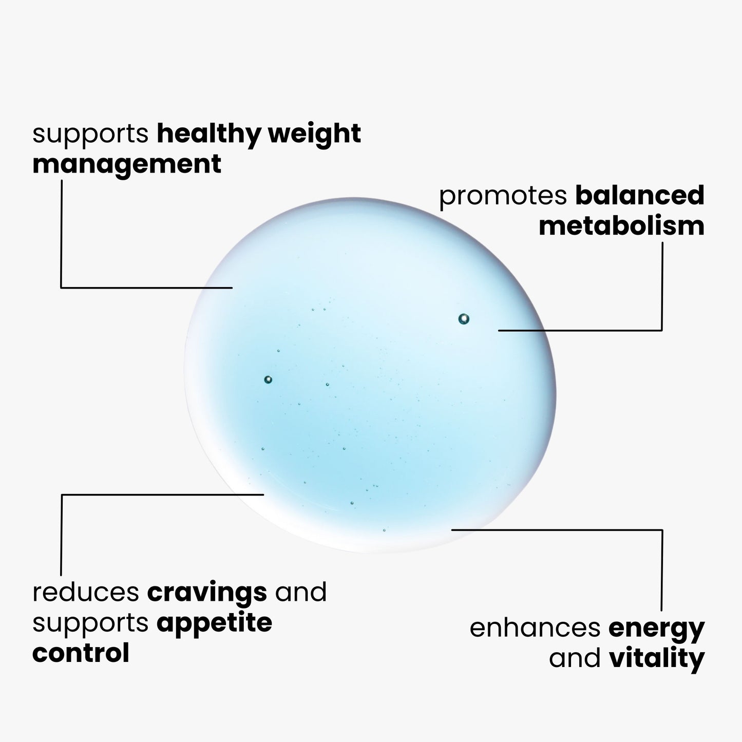 Metabolism Drops