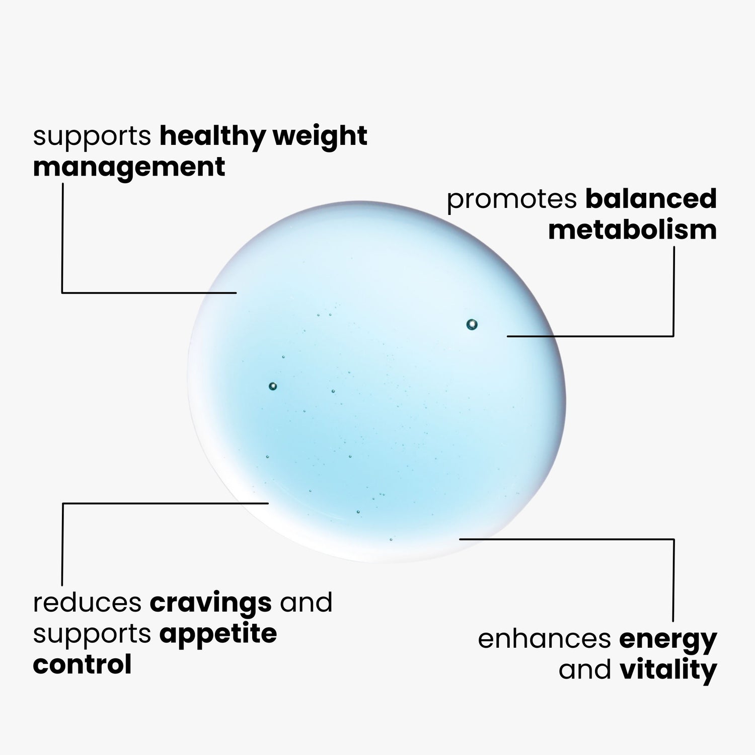 Metabolism Drops