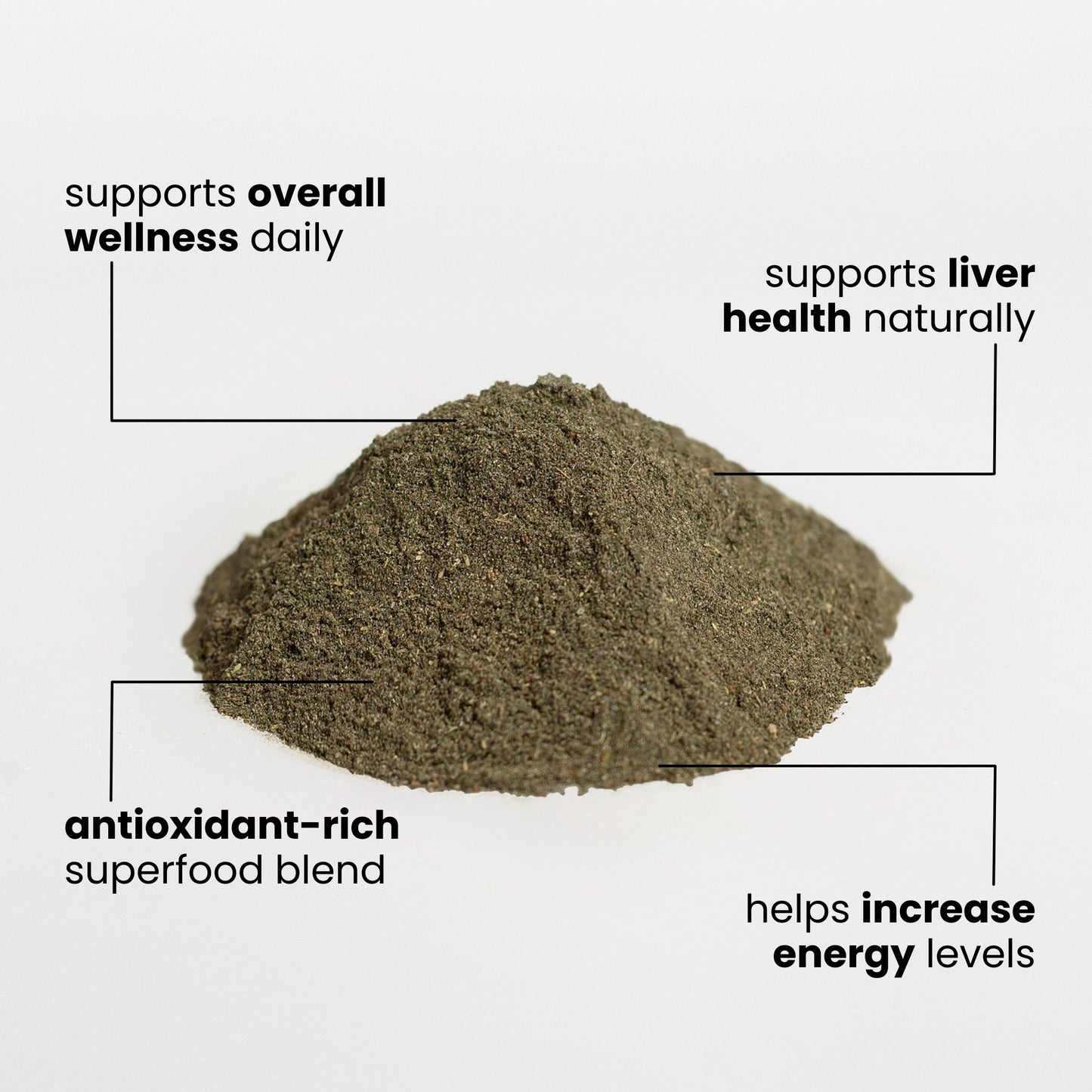 Ultra Cleanse Greens