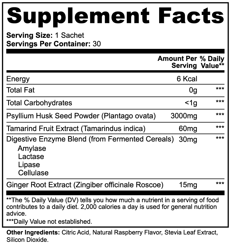 Gentle Colon Cleanse